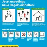 So verhalten wir uns